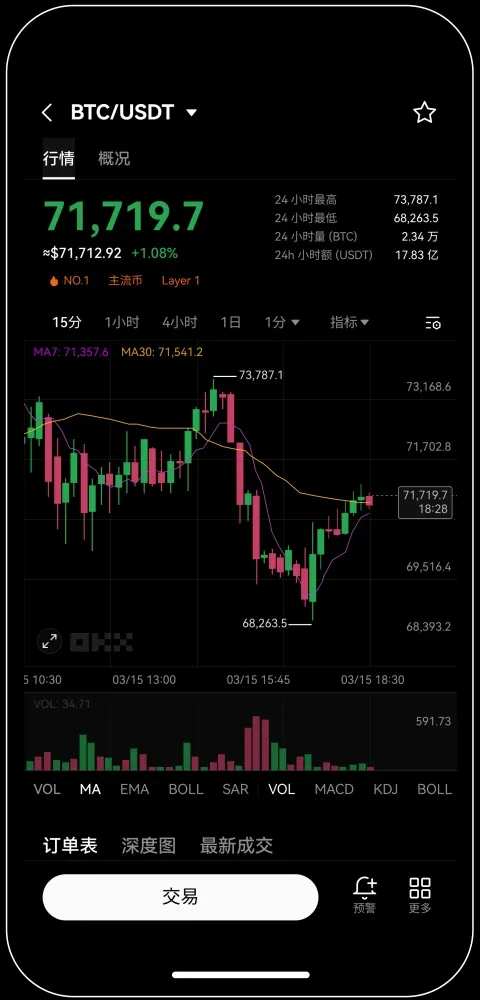 okex欧易交易所官网宣传图